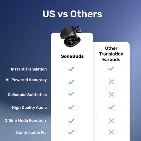 SonaBuds image